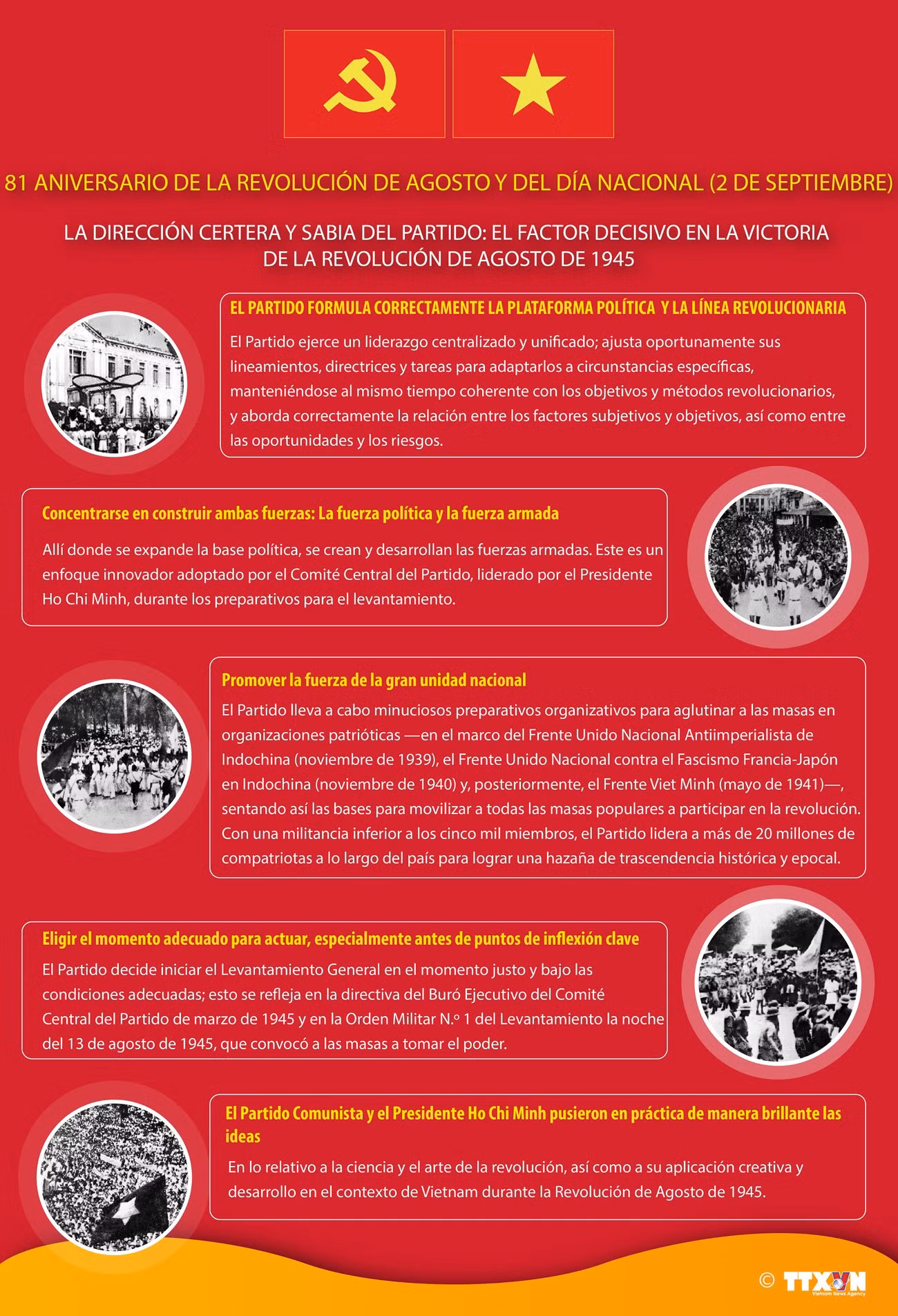 El liderazgo certero y sabio del Partido: factor decisivo de la victoria histórica de 1945 ảnh 1