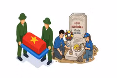 Campaña de 500 días y noches de Vietnam avanza con determinación y resultados significativos