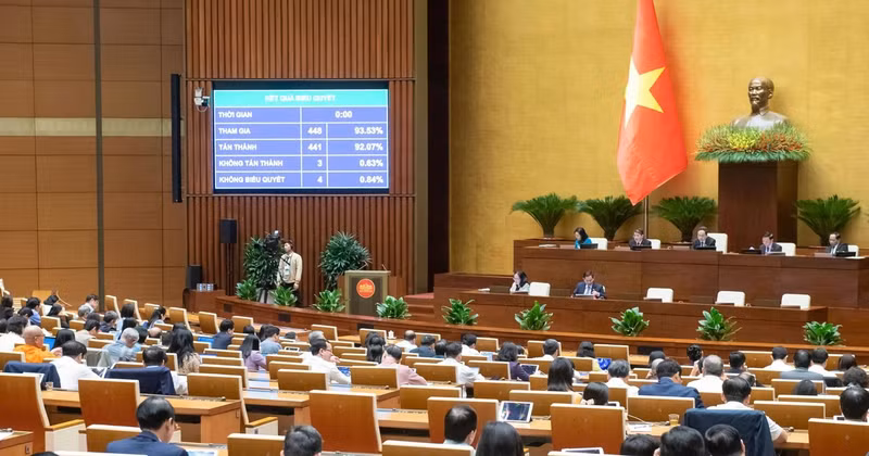 Panorama de la sesión (Foto: https://quochoi.vn/)