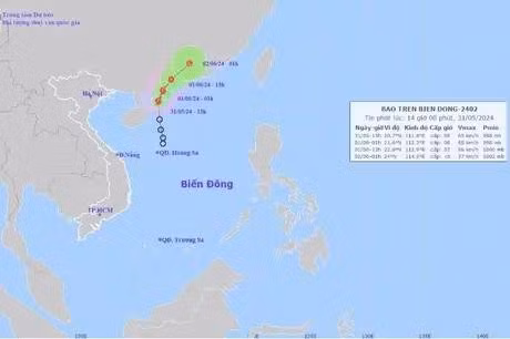 Camino de la tormenta Maliksi (Fuente: Centro Nacional de Pronósticos Hidrometeorológicos de Vietnam)
