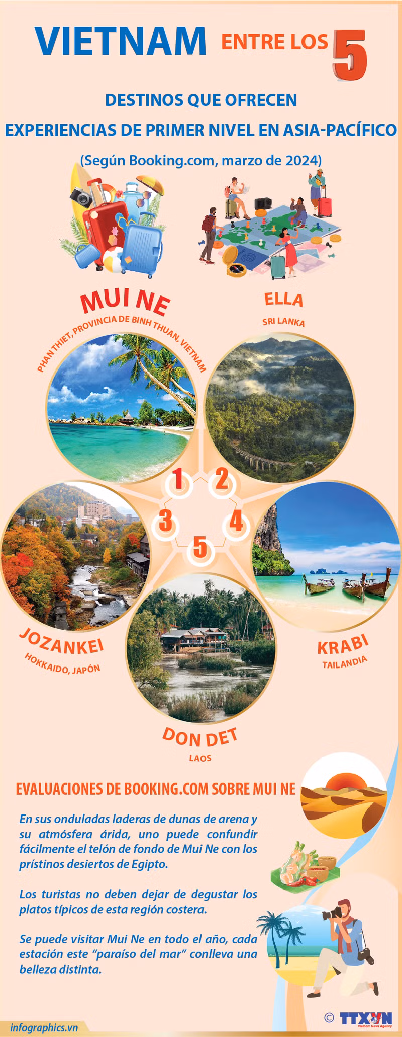 Vietnam entre los cinco destinos que ofrecen experiencias de primer nivel en Asia-Pacífico ảnh 1