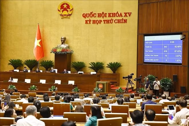 La Asamblea Nacional votó a favor de la Resolución sobre mecanismos y políticas para el desarrollo de la economía privada. (Foto: VNA)