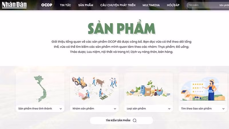 Por difundir valor de productos OCOP