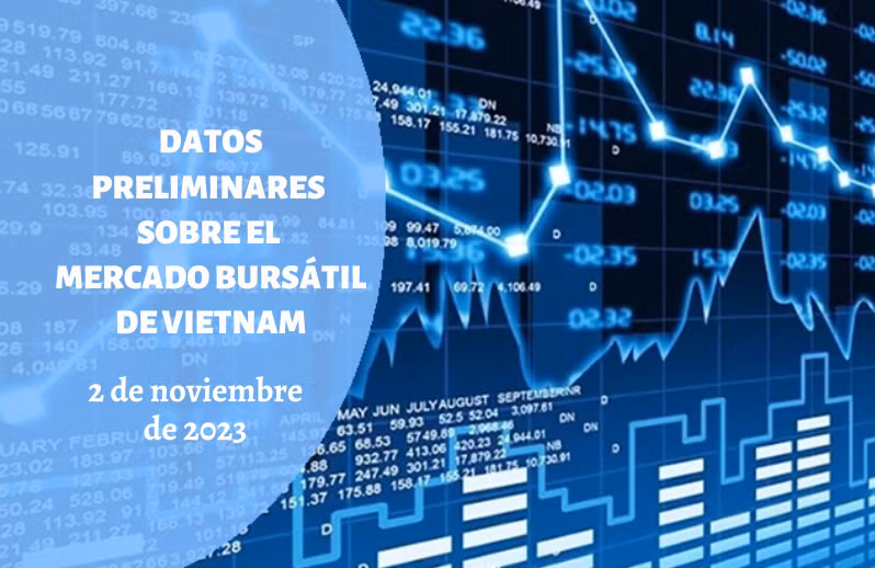 Infografía: Mercado bursátil de Vietnam - 2 de noviembre de 2023