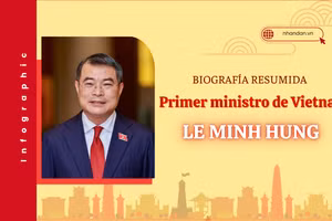 [Infografía] Biografía resumida del primer ministro Le Minh Hung