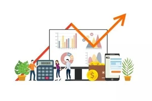 Resolución del XIV Congreso del Partido Comunista de Vietnam: Objetivos de desarrollo