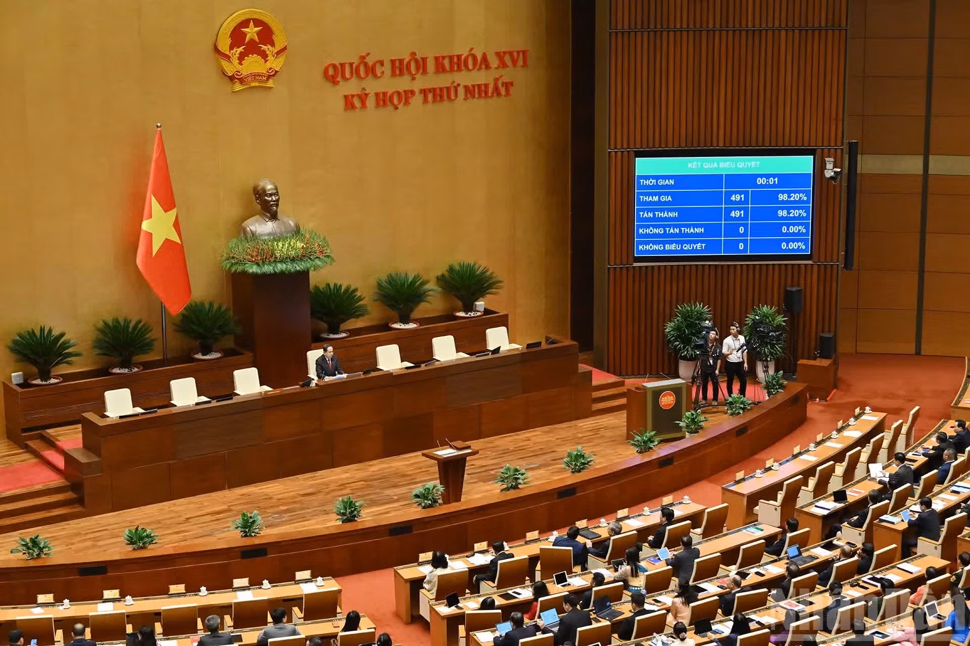 Con el cien por ciento de los diputados presentes a favor, la Asamblea Nacional aprueba la Resolución sobre la elección de Tran Thanh Man como Presidente de la Asamblea Nacional de Vietnam de la XVI legislatura.