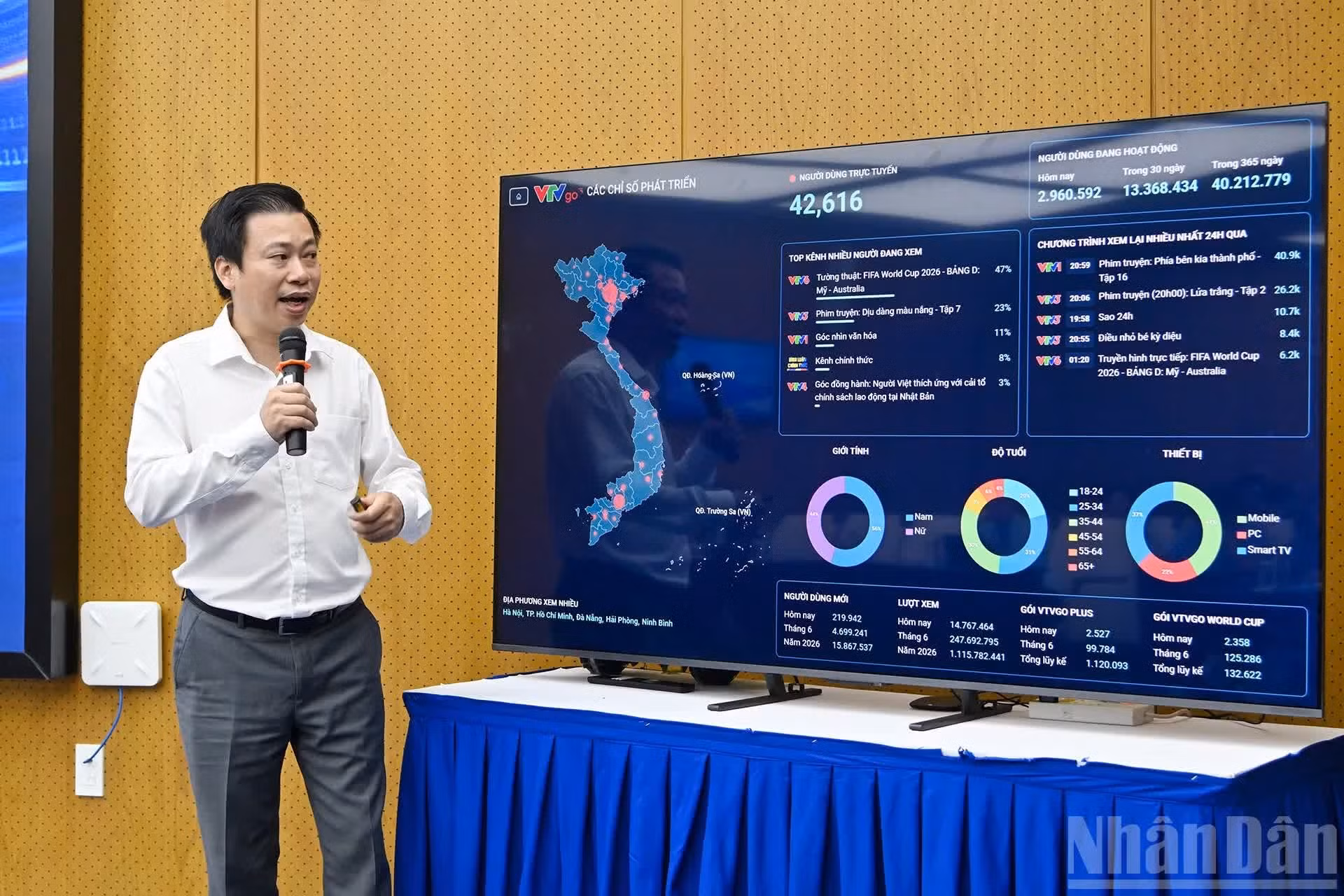 El jefe de la División de Datos y Productos del Centro de Plataformas y Servicios Digitales de la Televisión Nacional de Vietnam presenta la ponencia “Estrategia para ampliar el ecosistema y conquistar el espacio digital”.