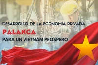 DESARROLLO DE LA ECONOMÍA PRIVADA – PALANCA PARA UN VIETNAM PRÓSPERO