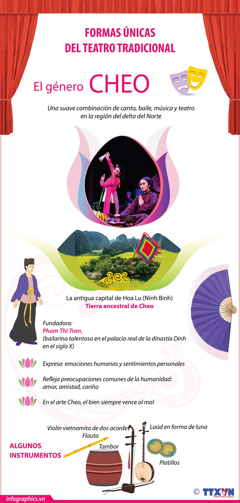 Formas únicas del teatro tradicional ảnh 1