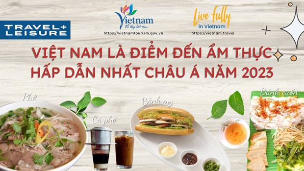 La famosa revista de viajes Travel and Leisure calificó a Vietnam como principal destino culinario de Asia en el itinerario de viaje de 2023 (Fuente: VNA)