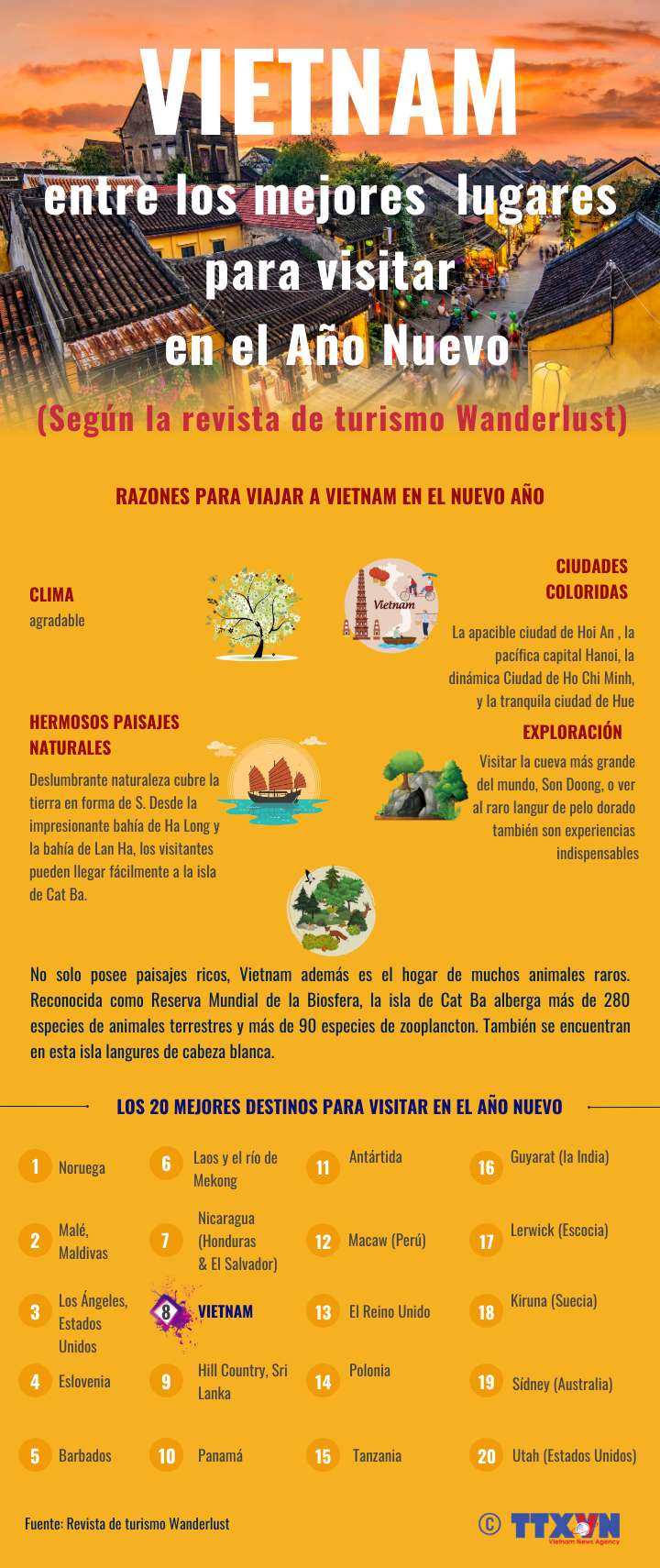 Vietnam: uno de los mejores lugares para visitar en Año Nuevo ảnh 1