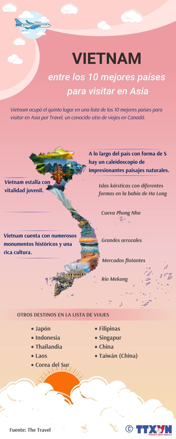 Vietnam, un mejor destino turístico en Asia ảnh 1