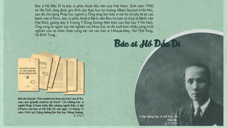 Información sobre el doctor Ho Dac Di que se presenta en la exposición. (Foto: Comité organizador) Información sobre el doctor Ho Dac Di que se presenta en la exposición. (Foto: Comité organizador)