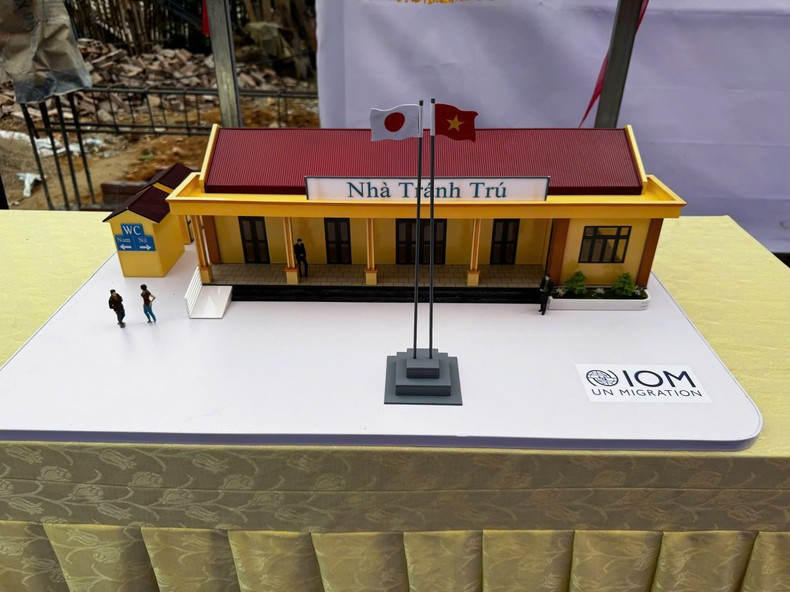 Modelo de refugio comunitario.