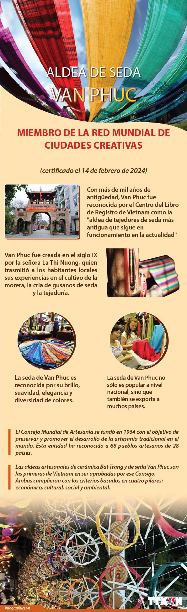 Aldea de seda de Van Phuc - miembro de Red Mundial de Ciudades de Artesanía Creativa ảnh 1