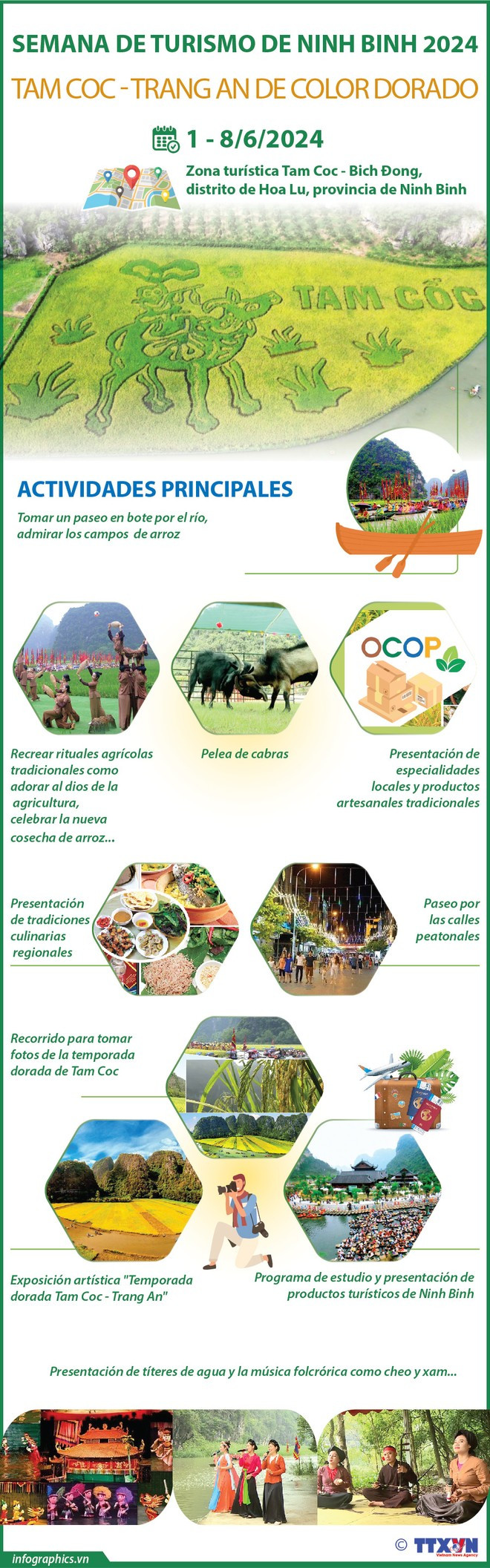 Amplias actividades en la Semana de Turismo de Ninh Binh 2024 ảnh 1