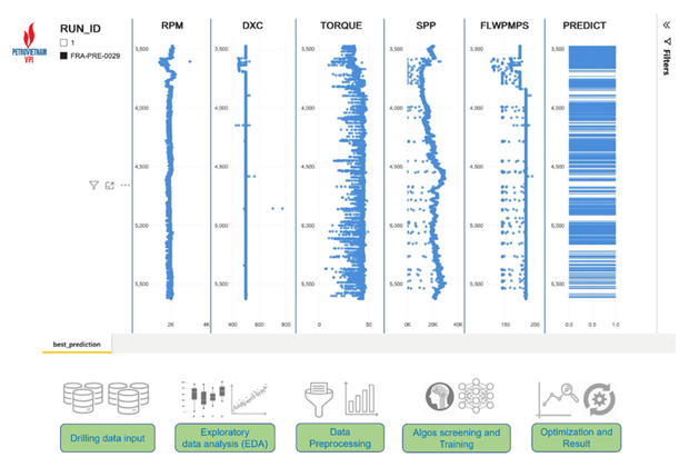 Foto de ilustración. (Fotografía: VNA)