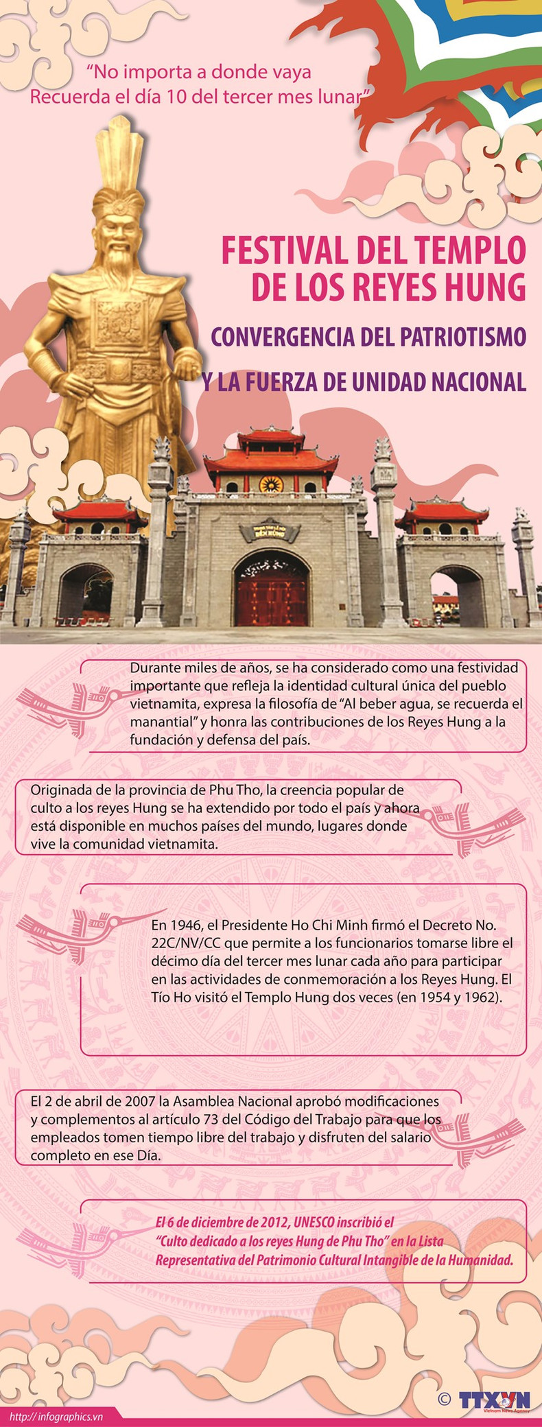 Festival del templo de Reyes Hung: Convergencia del patriotismo y fuerza de unidad nacional ảnh 1