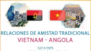Relaciones de amistad tradicional entre Vietnam y Angola