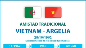 Amistad tradicional Vietnam - Argelia
