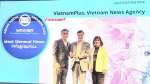 VietnamPlus, la plataforma en línea de la Agencia Vietnamita de Noticias, recibe el galardón “Mejor Gráfico de Noticias Integrado” en los Premios Asiáticos de Medios 2025, celebrados en Singapur. (Foto: VNA)