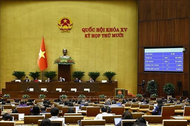 Panorama de la sesión (Foto: VNA)
