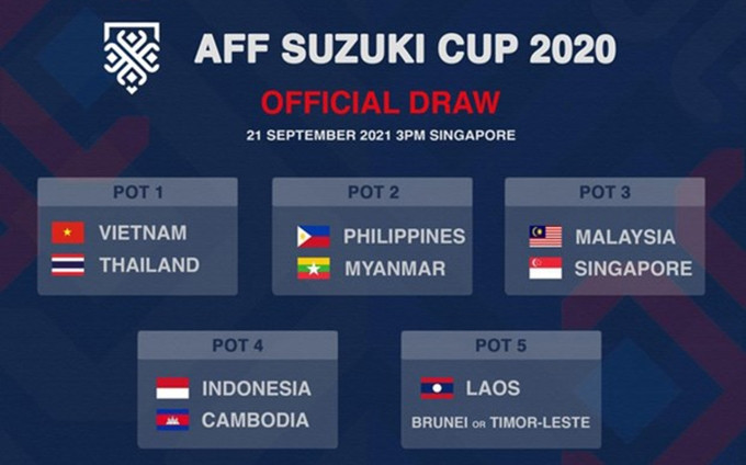 Los cabezas de serie para AFF Cup. (Fotografía: AFF).