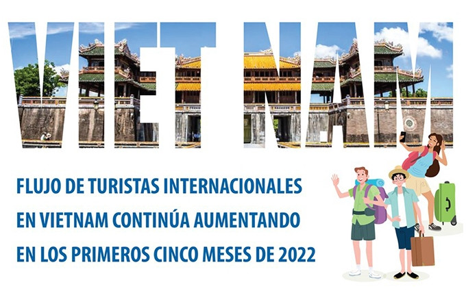 Infografía: Flujo de turistas internacionales en Vietnam continúa aumentando en los primeros cinco meses de 2022 