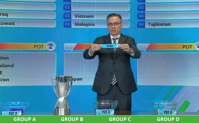 Vietnam en grupo C del Campeonato Asiático de Fútbol sub-23 (Fotografía: VFF)