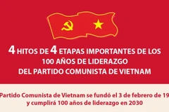 Hitos de cuatro etapas importantes de los 100 años de liderazgo del Partido Comunista de Vietnam