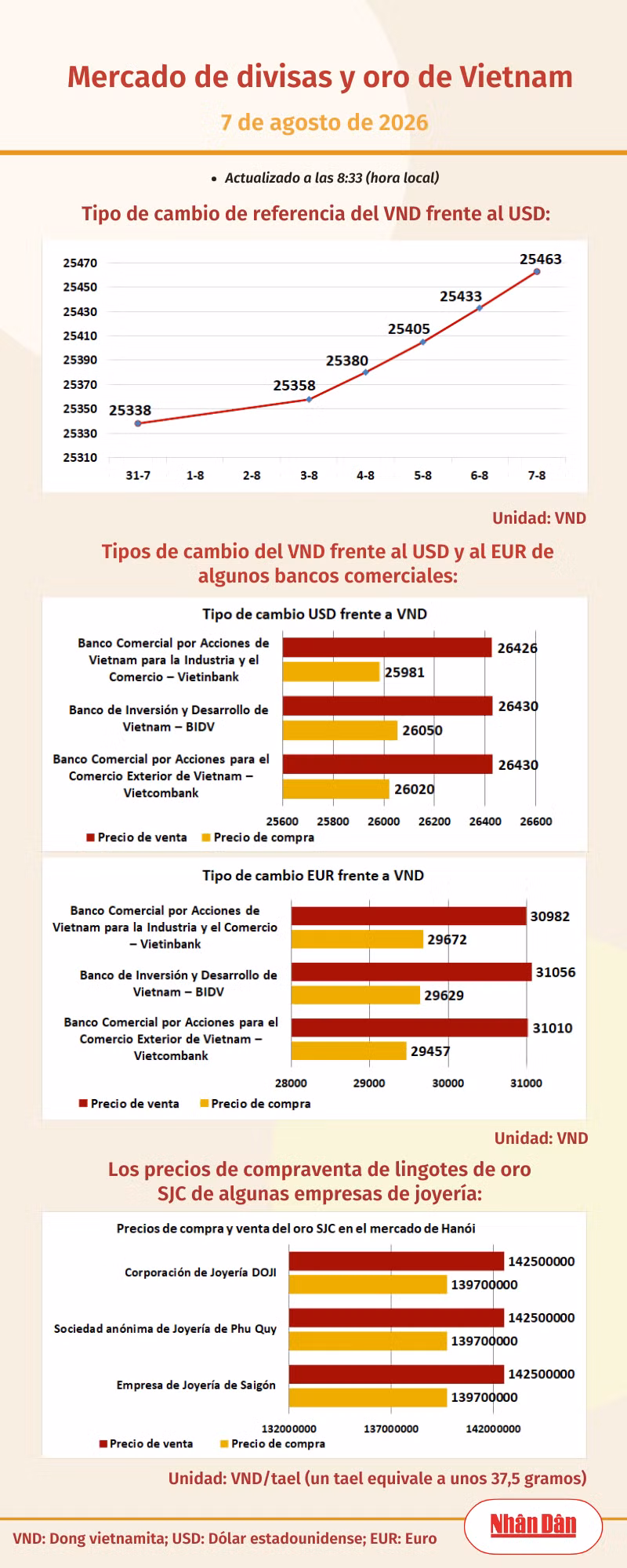 infotygia070826.png