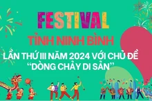 El III Festival de Ninh Binh de 2024 denominado este año “Caudal de Patrimonio”. (Foto: ninhbinh.gov.vn)