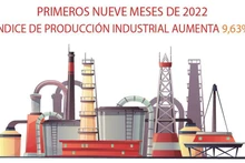 Índice de Producción Industrial de Vietnam aumenta 9,63 por ciento en nueve meses
