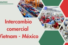 Intercambio comercial entre Vietnam y México alcanza récord en 2024