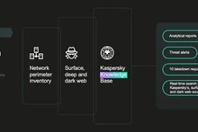 Herramienta Kaspersky Digital Footprint Intelligence. (Fotografía: Kaspersky)