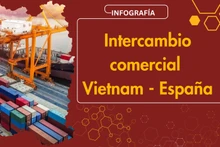 Vietnam registra superávit comercial con España en el primer semestre de 2024