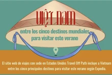 Vietnam figura entre los mejores cinco destinos para visitar este verano