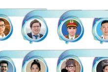 Ocho rostros jóvenes vietnamitas prometedores