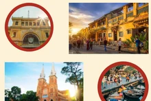Infografía: Hoi An y Ciudad Ho Chi Minh entre destinos favoritos de Asia votados por Travel+Leisure