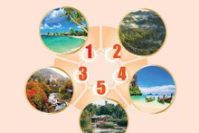Vietnam entre los cinco destinos que ofrecen experiencias de primer nivel en Asia-Pacífico