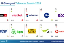 Viettel, segunda marca más fuerte del mundo en campo de telecomunicaciones.