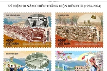 Vietnam emite sellos postales por el 70 aniversario de Victoria de Dien Bien Phu