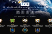 Las empresas deben presentar sus candidaturas para el premio a través del portal https://giaithuong.makeinvietnam.mic.gov.vn.