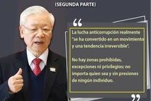 Drásticas orientaciones del máximo dirigente vietnamita sobre lucha anticorrupción