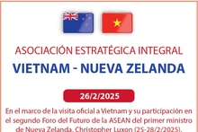 Vietnam y Nueva Zelanda elevan relaciones al nivel de asociación estratégica integral