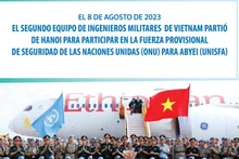 Segundo equipo de ingenieros de Vietnam llega a Abyei en su misión de paz