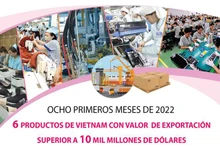 Productos vietnamitas con valor de exportación superior a 10 mil millones de dólares