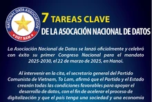 Siete tareas clave de la Asociación Nacional de Datos de Vietnam
