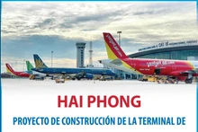 Proyecto de terminal de cargas del aeropuerto internacional de Cat Bi